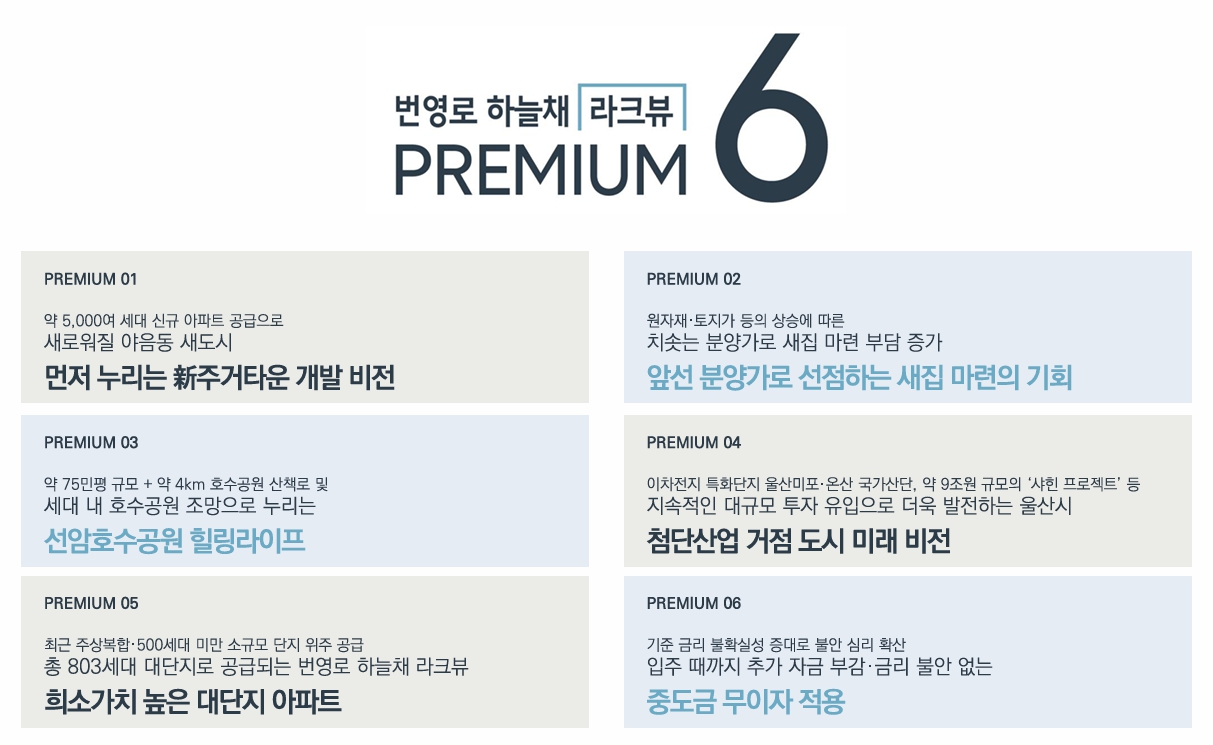 번영로 하늘채 라크뷰 프리미엄 가치